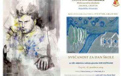 PRIREDBA U ZNAKU BROJA 100